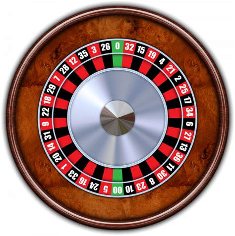 python roulette|roulette wheel selection python.